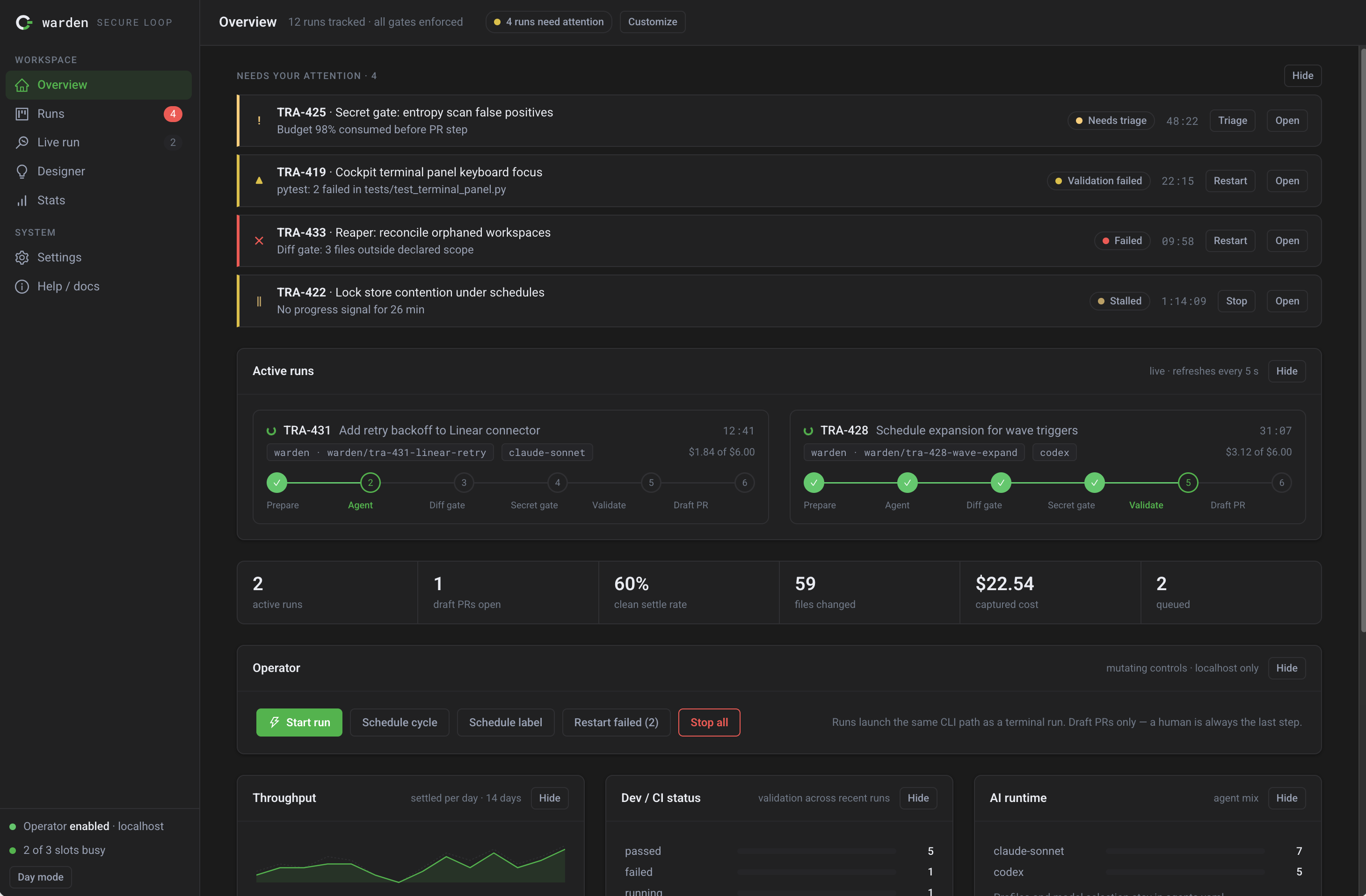 warden operator console — overview with active runs and gates